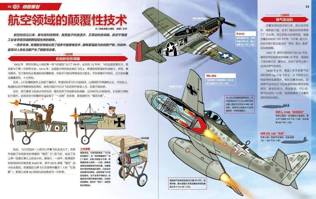 《问天少年》2024新刊：硬核升级颠覆性技术来啦(图7)