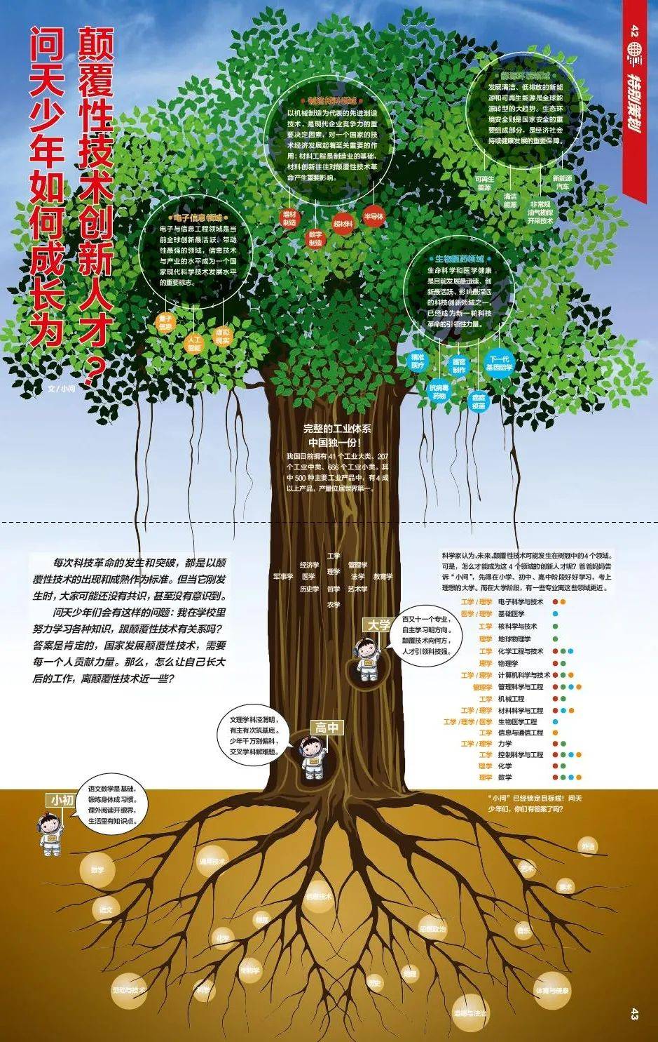 《问天少年》2024新刊：硬核升级颠覆性技术来啦(图15)