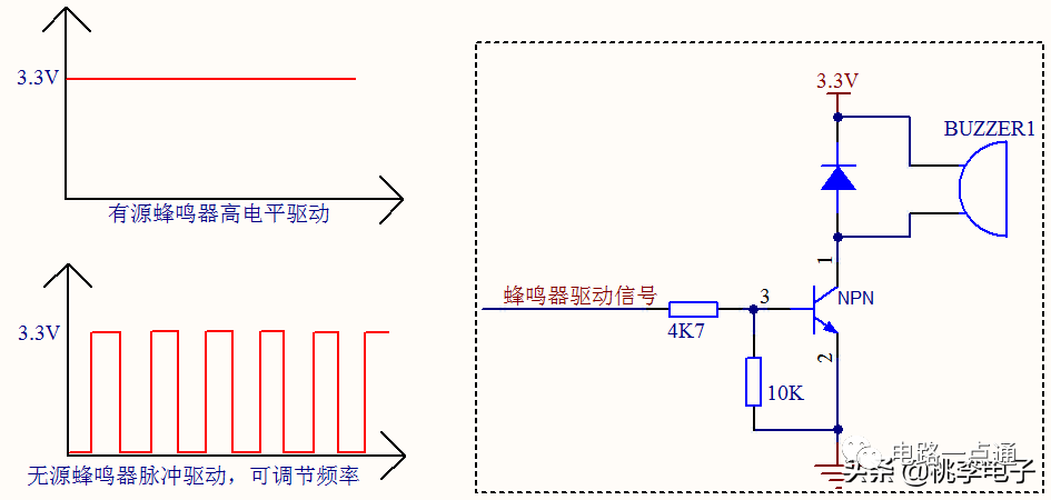 蜂鸣器的分类、参数及应用电路(图3)