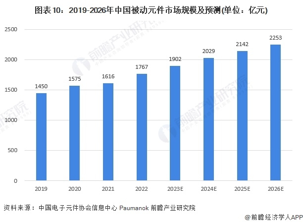 探访2024慕尼黑上海电子展无源器件展区开启科技创新之门！