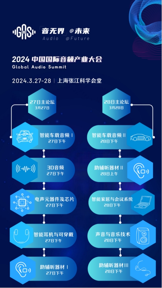 PG电子平台会展中心