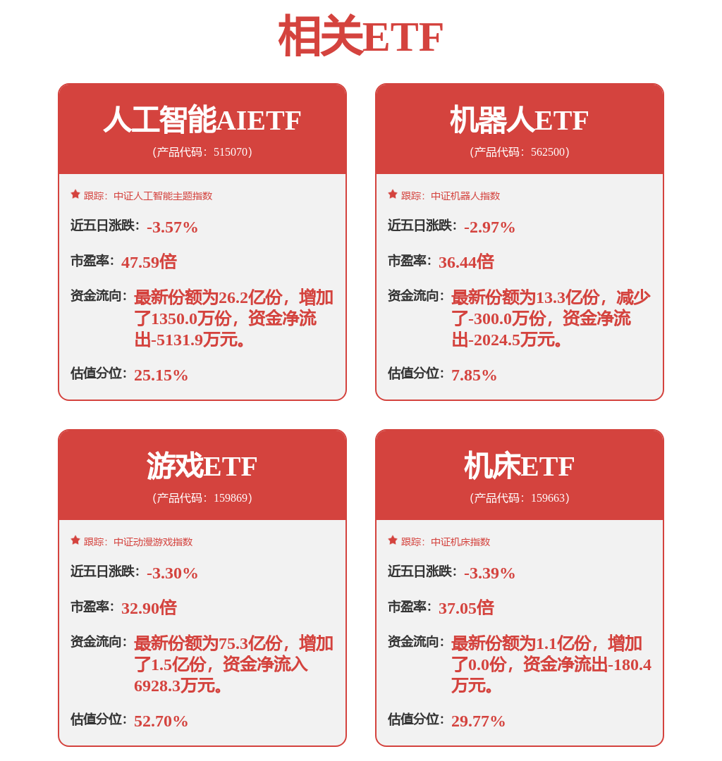 PG电子平台股票行情快报：共达电声（002655）5月27日主力资金净卖出50530万元(图3)