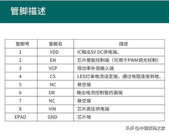 LED雷达感应灯修改成常亮原理分析与实际操作案例(图2)