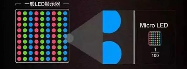 PG电子网站2024年小间距LED价格战的双龙戏(图3)