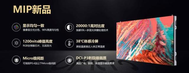 PG电子网站2024年小间距LED价格战的双龙戏(图6)