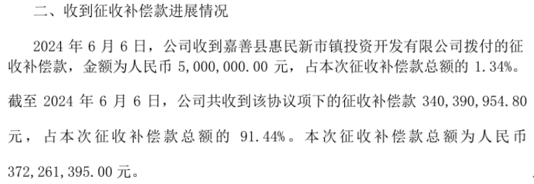 豪声电子收到嘉善县惠民新市镇投资开发有限公司拨付的征收补偿款500万(图1)