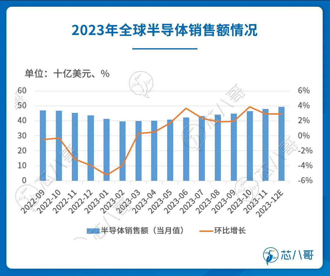 20232024(图3)