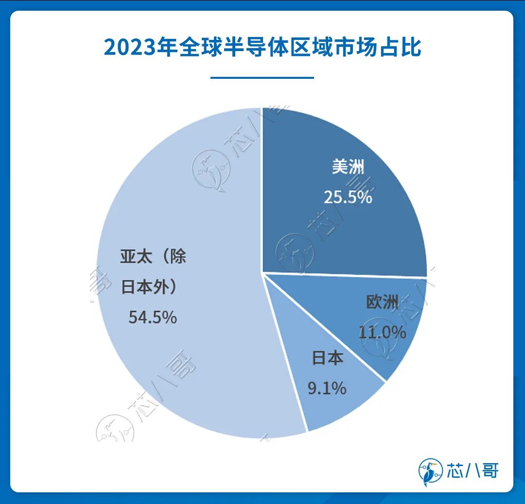20232024(图4)
