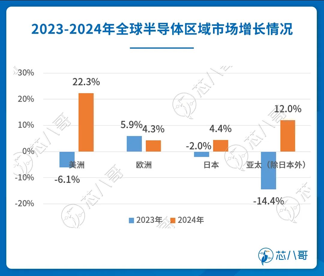 20232024(图5)