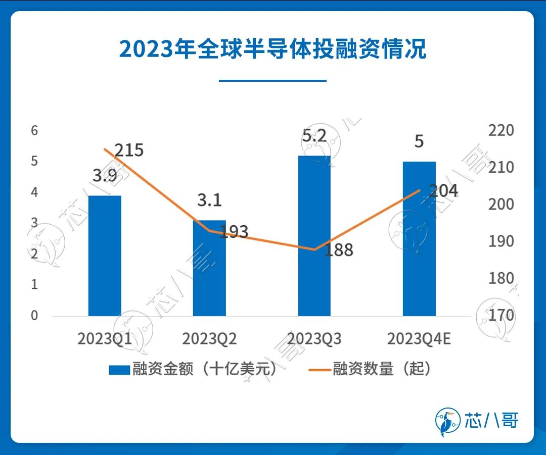 20232024(图8)