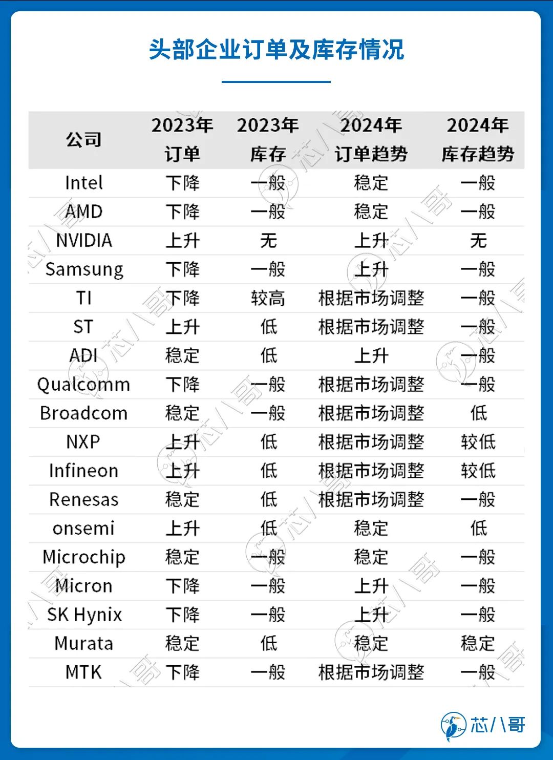 20232024(图13)