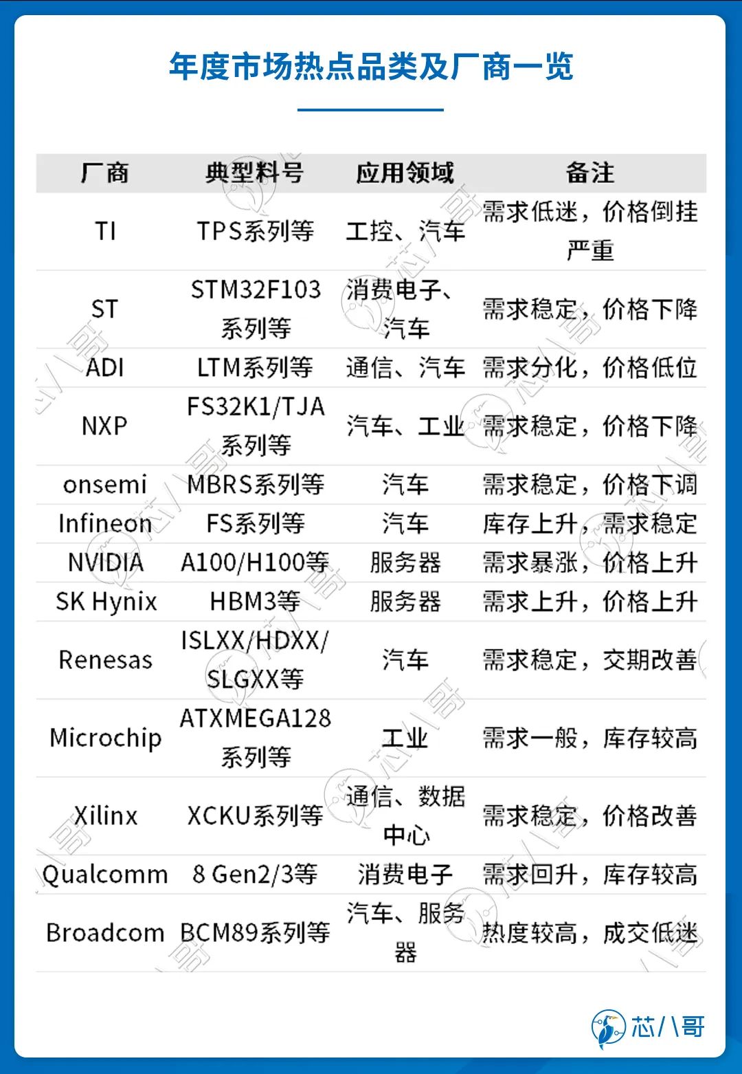 20232024(图14)