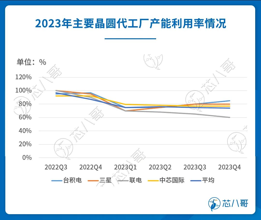 20232024(图18)