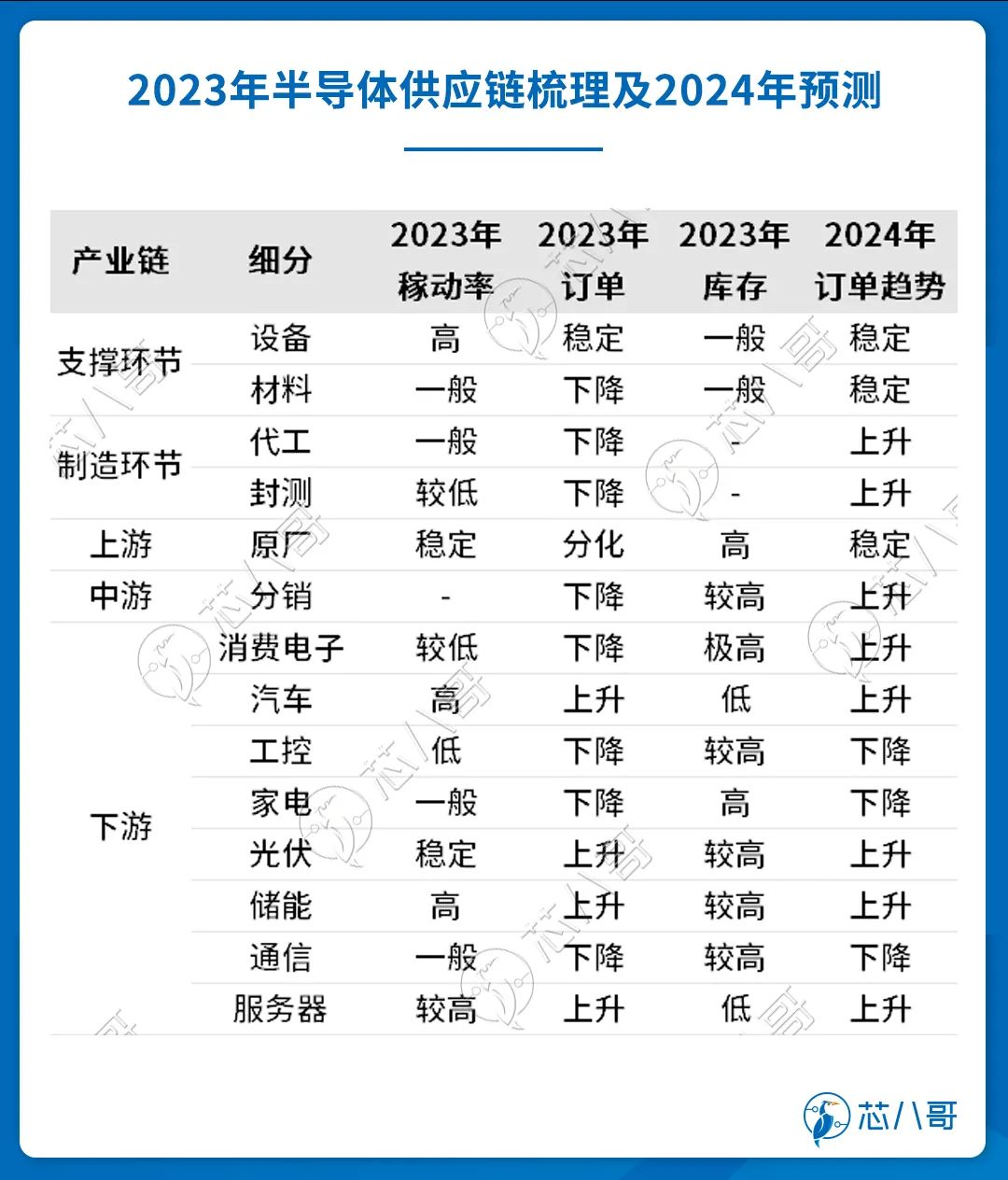 20232024(图17)