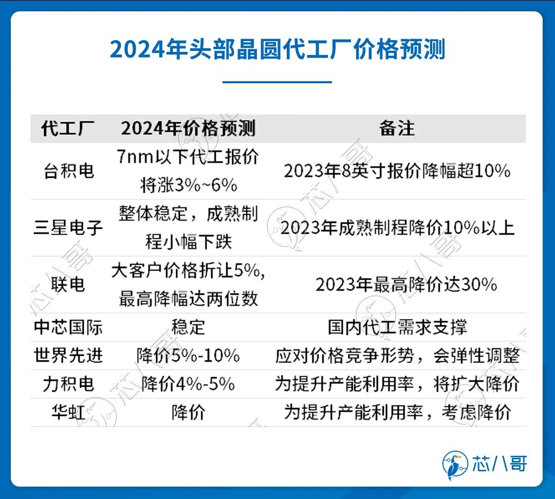 20232024(图19)