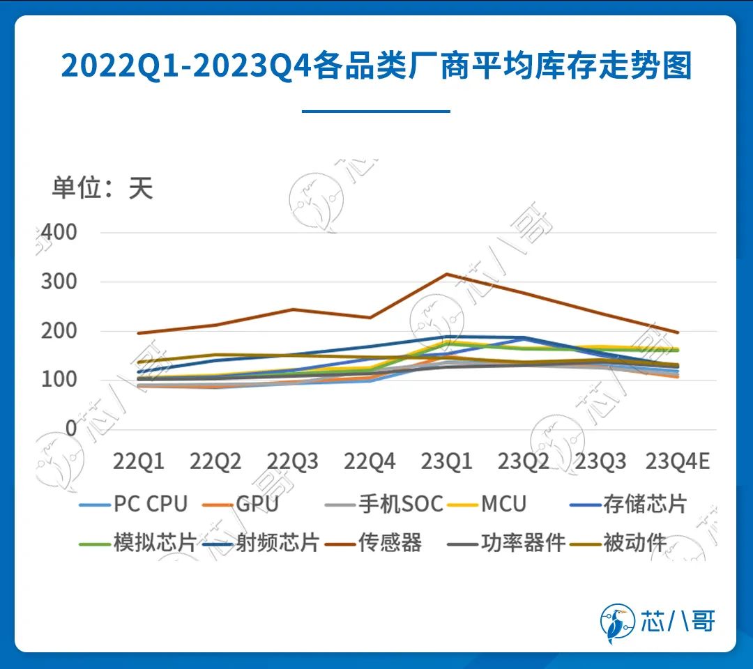 20232024(图21)