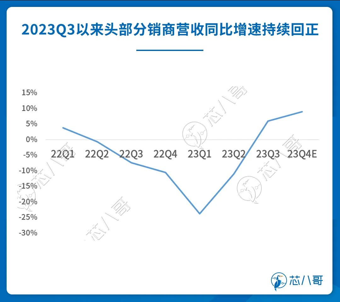 20232024(图23)