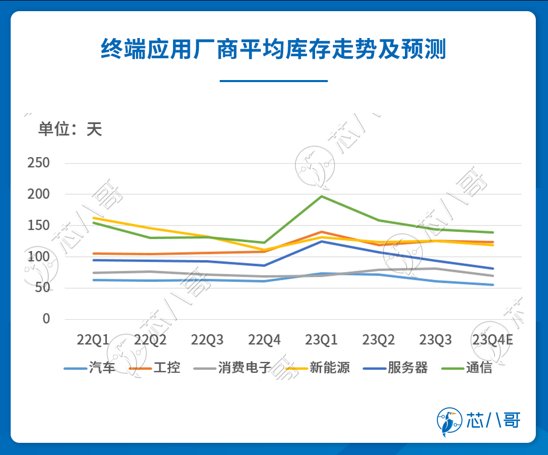 20232024(图25)