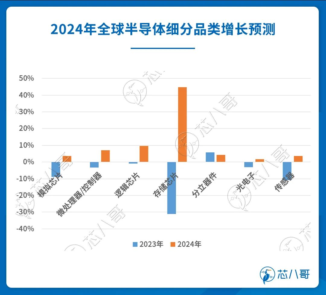 20232024(图27)