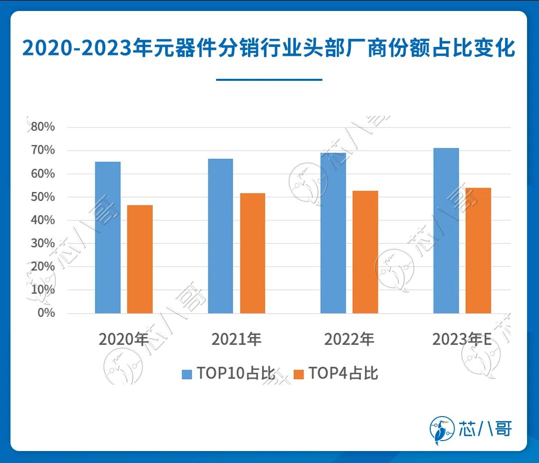 20232024(图29)