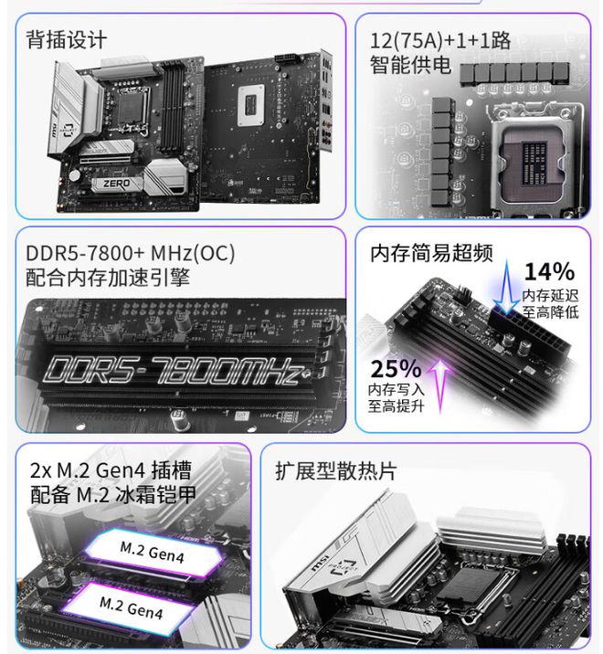 2024有什么值得期待的装机作品？答案是Yes！还很美妙(图4)