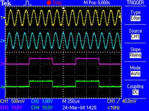 TektronixTPS2024B隔离通道数字存储示波器