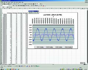 TektronixTPS2024B隔离通道数字存储示波器(图6)