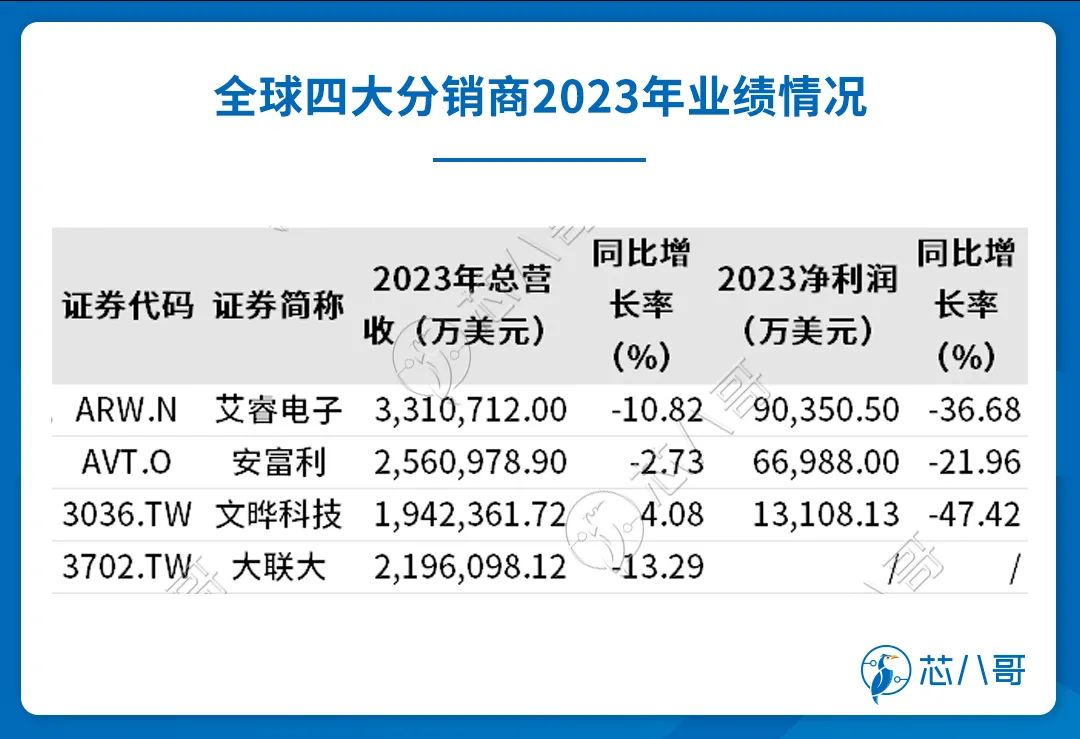 TOP42024(图2)