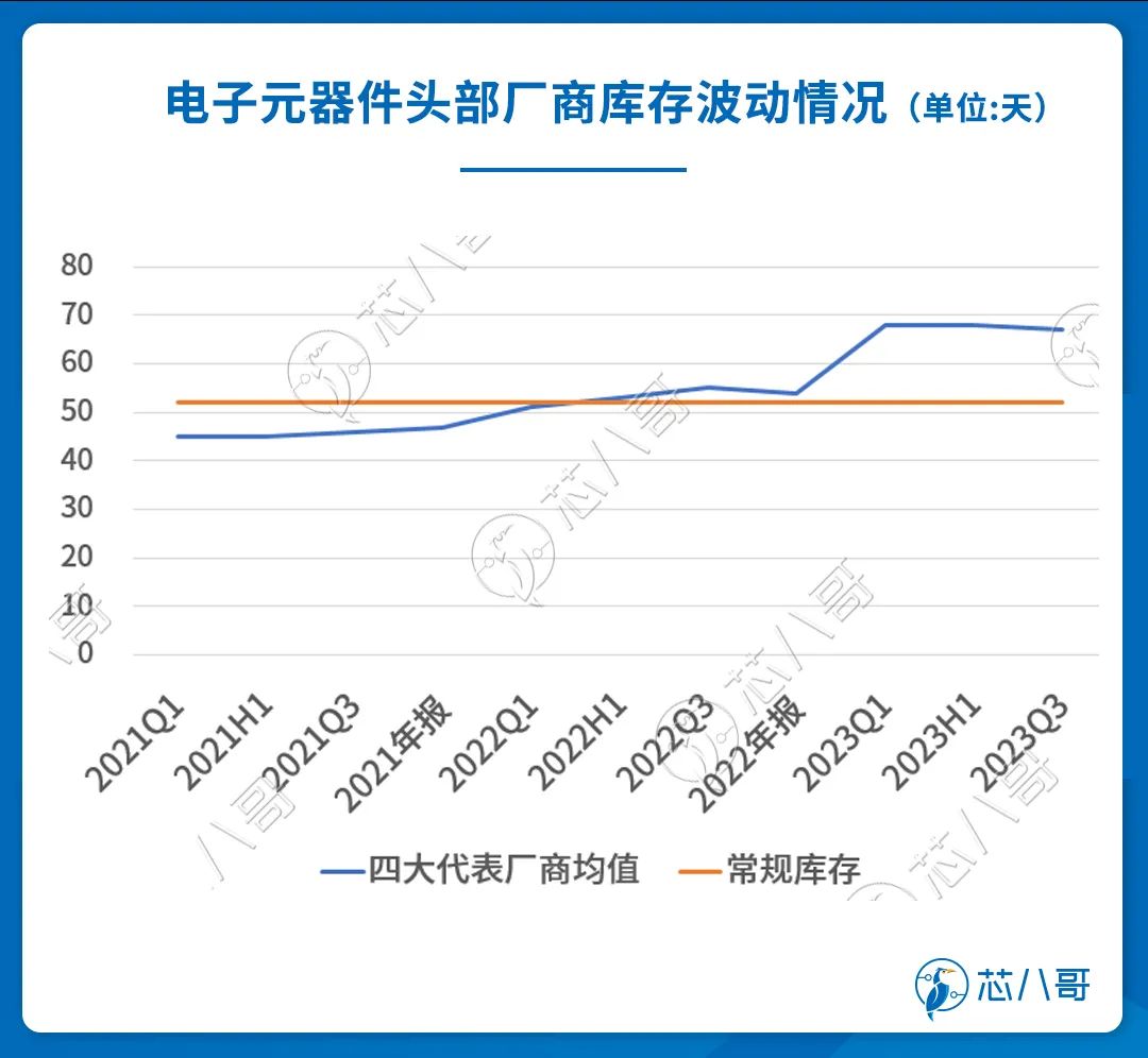 TOP42024(图5)