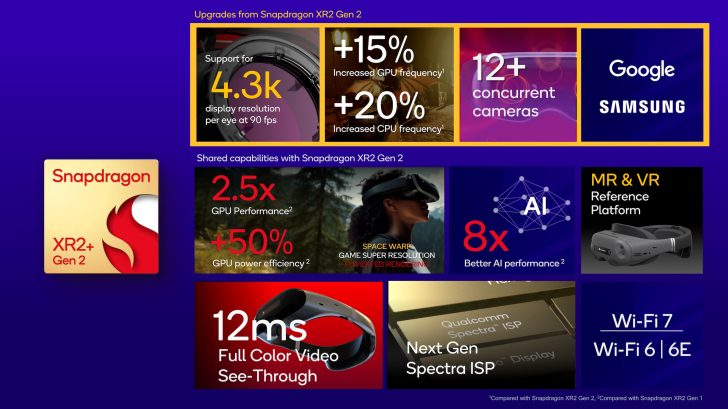 CES2024前哨观察首发：AI无处不在中国硬件厂商回归！(图11)