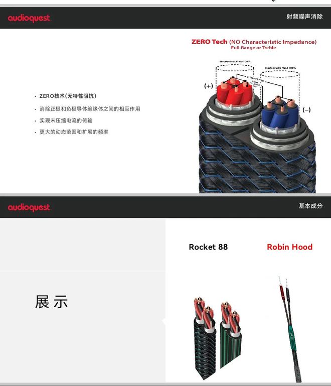 PG电子网站规模空前阵容最强大发布会最隆重——Audioquest线发布会成功举行(图9)