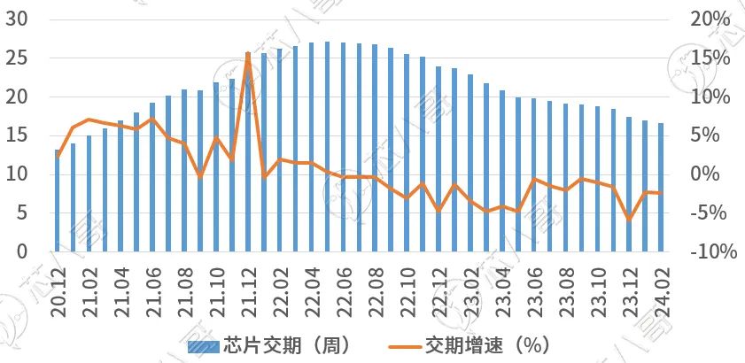 PG平台20242(图7)