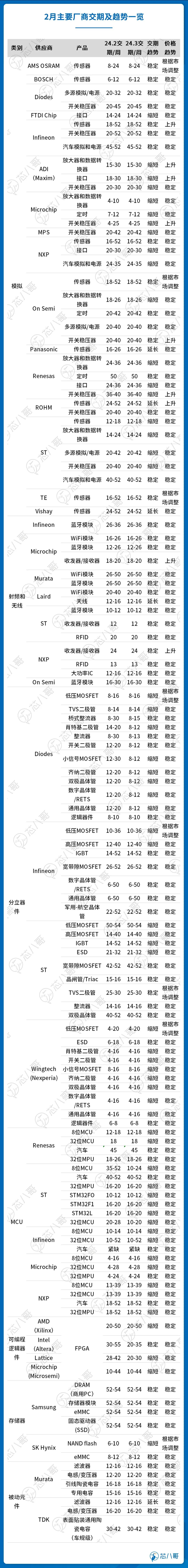 PG平台20242(图8)
