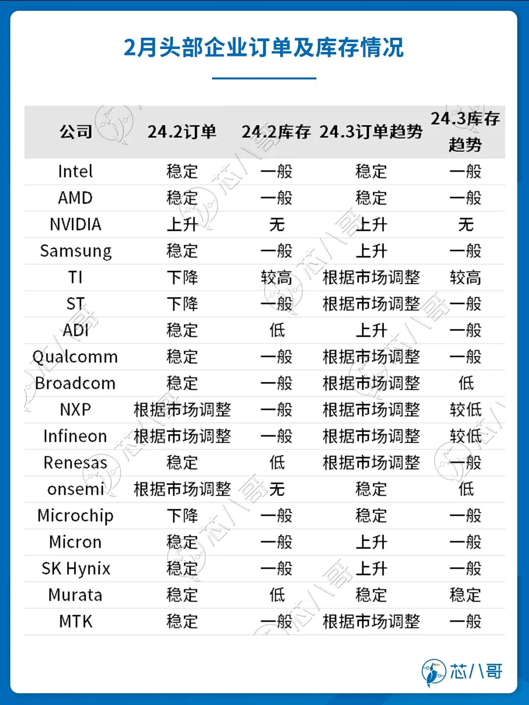 PG平台20242(图9)