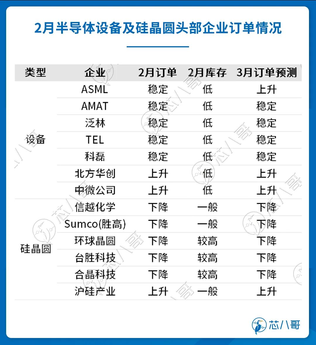 PG平台20242(图10)