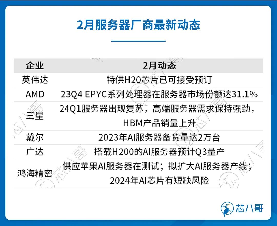PG平台20242(图12)