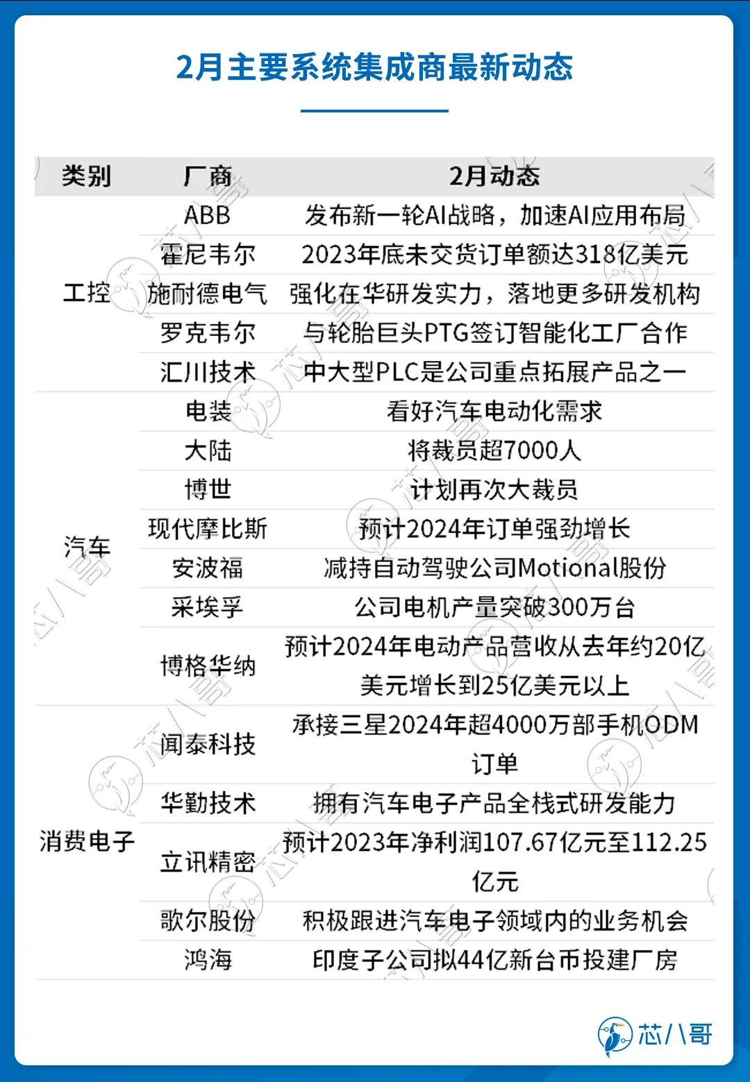 PG平台20242(图11)
