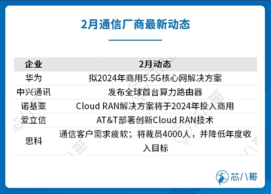 PG平台20242(图13)