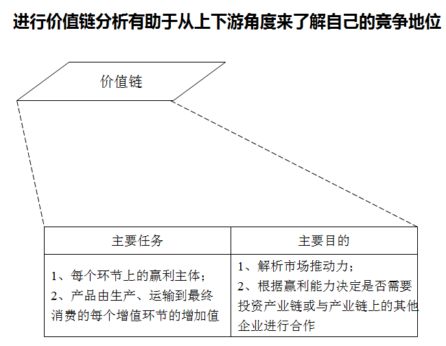 2024-2029年中国电声元器件行业发展趋势研判及战略投资深度研究报告(图4)