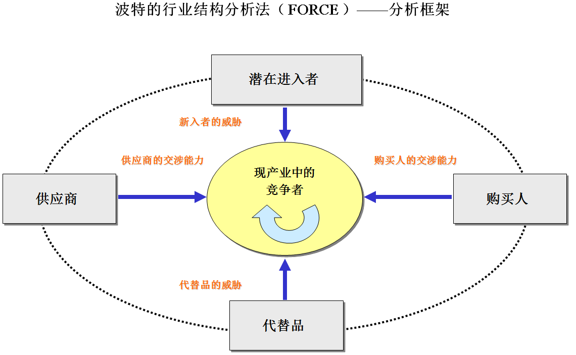 2024-2029年中国电声元器件行业发展趋势研判及战略投资深度研究报告(图5)