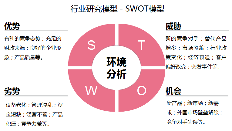 2024-2029年中国电声元器件行业发展趋势研判及战略投资深度研究报告(图6)