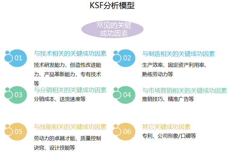 2024-2029年中国电声元器件行业发展趋势研判及战略投资深度研究报告(图7)