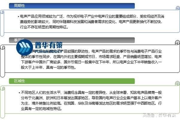 PG电子平台大视听产业发展刺激提升电声产品的消费需求(图2)
