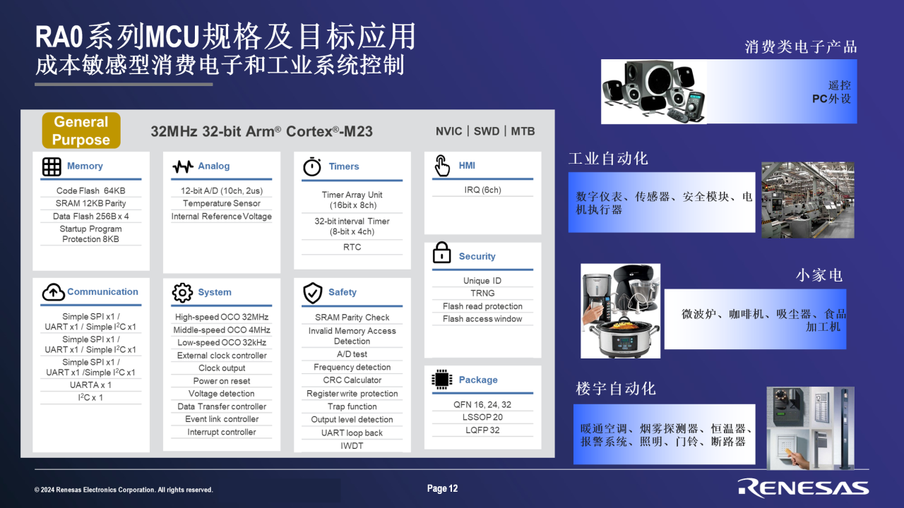 瑞萨电子2024半导体产业发展趋势大会精彩回顾（下）