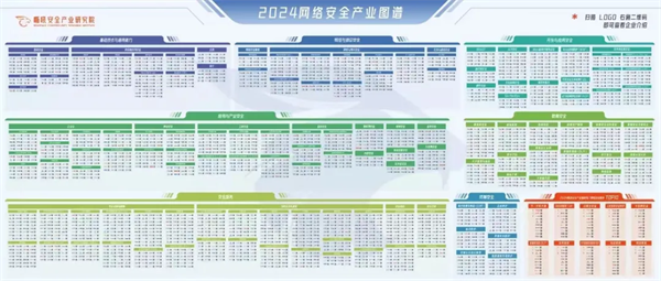PG电子网站东进技术再度多领域上榜《嘶吼2024网络安全产业图谱