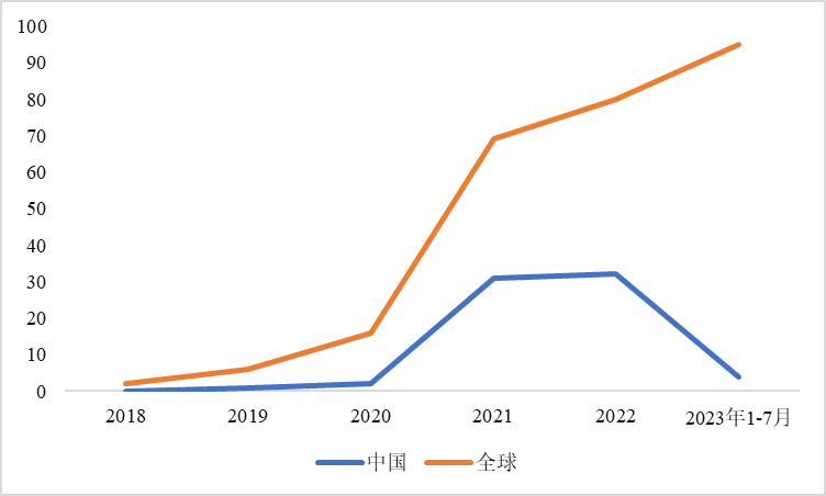 PG电子网站CITE2024开展倒计时等你来看大模型、芯片、机器人、智能驾驶……(图2)