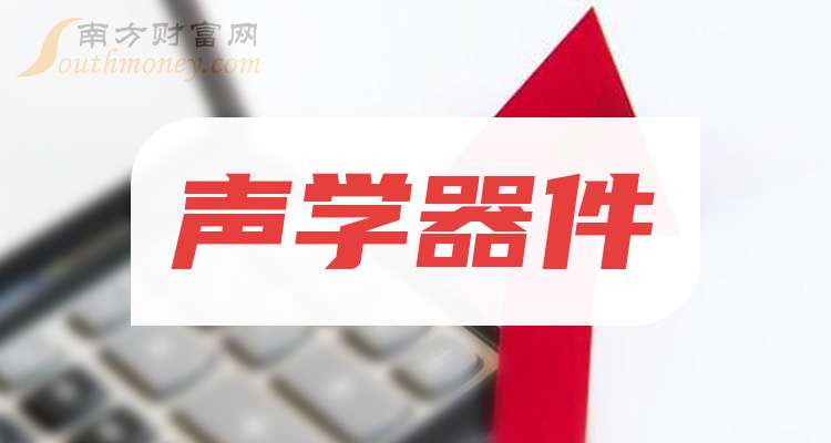 PG电子平台声学器件上市企业龙头股共1只（2024118）