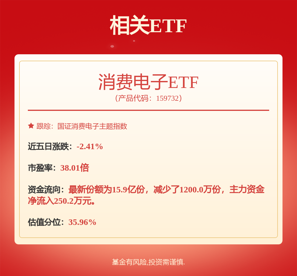 歌尔股份获得实用新型专利授权：“发声装置、发声模组和电子设备”