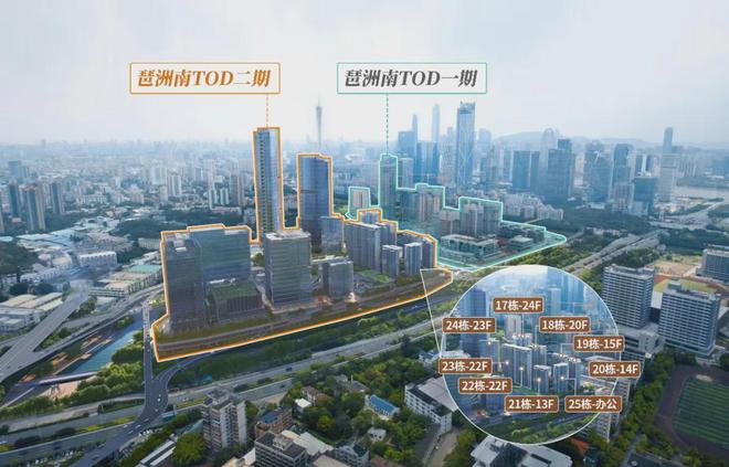 海珠『琶洲南TOD』2024网站琶洲南TOD欢迎您售楼中心(图8)