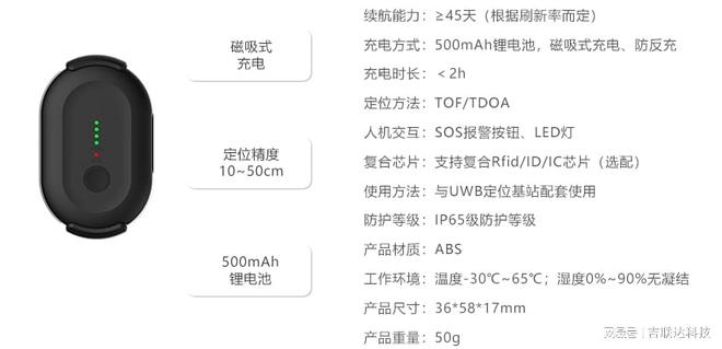 PG电子平台2024最新隧道人员高精定位系统解决方案(图4)